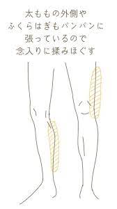 ぎっくり腰の治し方 短時間の簡単マッサージで痛みが取れる part 2 ストレッチ運動 ぎっくり腰 ツボ ギックリ腰