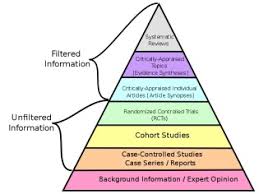 نتیجه جستجوی لغت [filtered] در گوگل