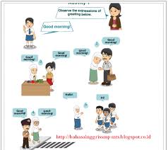 Check spelling or type a new query. Contoh Soal Essay Bahasa Inggris Kelas 7 Kurikulum 2013 Dapatkan Contoh