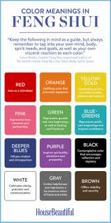 How To Choose The Perfect Color The Feng Shui Way Mi