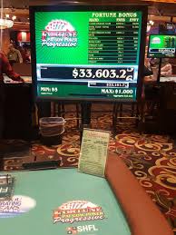 Maybe you would like to learn more about one of these? Sam S Town Las Vegas On Twitter Are You A Pai Gow Fan You Have To Get Down Here And Play The Fortune Pai Gow Poker Progressive As Of Today It S More Than