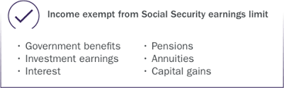 In 2021, the limit is $18,950 for those reaching their full retirement age in 2022 or later. Understanding Social Security Benefits Ameriprise Financial