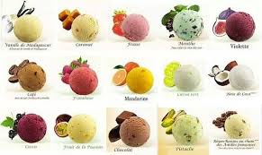 La Glace Aux Fruits Healthy Ice Cream Recipes Cream Recipes Ice Cream Flavors