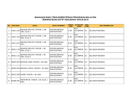 Di dalam katalog ini juga disertakan senarai harga buku teks untuk rujukan dan panduan anda. Pdf Bahagian Buku Teks Kementerian Pendidikan Malaysia Senarai Buku Aktif Kegunaan Tahun 2019 Asyraf Azmi Academia Edu