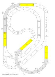 Layout Design For Brio Track Treinrails Modeltreinen Trein