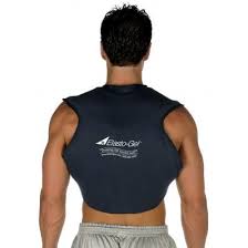 On the left side are relics, implants and tactical. Elasto Gel Neck Back Combo Elastogel Therapy Buy Elastogels Store