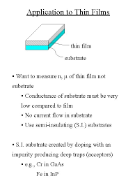 As a genre film, deep trap does what it does well. Electrical Characterization Techniques Hall Effect Cv Dlts Electrical