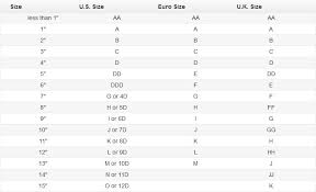 Knix Bra Size Chart Size