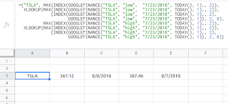 Information about the tesla inc stock including tsla stock price. Googlefinance In Google Sheets To Get High Low And Timestamp Of High Low Web Applications Stack Exchange