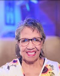 Analysis of social media content by younger generation