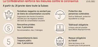 Quelles sont les mesures covid en france ? Covid19 Le Conseil Federal Prolonge Et Renforce Les Mesures Au 18 01 Geneve Pas Cher
