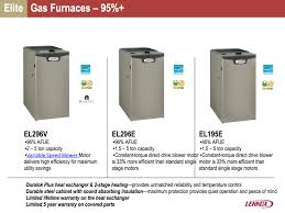 The lennox does a great job heating the entire house evenly. Guide To Purchasing A Lennox Heating And Central Air Conditioning Syst D Airconditioning