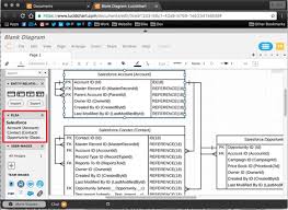 5 Best Free Alternatives To Microsoft Visio Visio Like