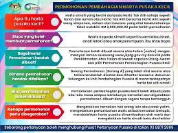Seksyen pembahagian pusaka kecil mempunyai 36 unit di seluruh negara. Facebook