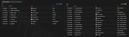 Find out how good marko grujic is in fm2021 including ability & potential ability. Fm21 Fc Porto Fm Career Updates Sports Interactive Community