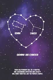 My first home is gemini, my sun is cancer and moon scorpio. 2020 The Astrology Of Love Between Gemini And Cancer Horoscope Love Relationship And Compatibility Lined Notebook Journal Gift 110 Pages 6x9 Inches Matte Finish Cover Love Horoscope 9798600606623 Amazon Com Books