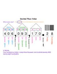 Decimal Place Value Chart Phc Pdf Maths Decimal Place