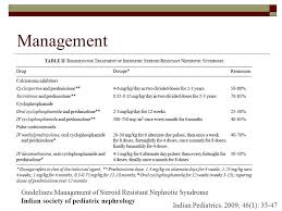 Childhood Nephrotic Syndrome Diagnosis And Management Dr