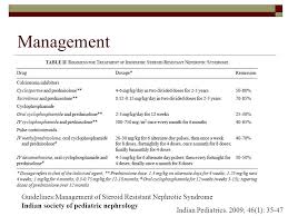 childhood nephrotic syndrome diagnosis and management dr