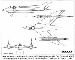 Pin By Jose De Barros Jr On Model Plans Aircraft Art Model Planes Model Aircraft