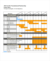 13 Sample Excel Schedule Templates Free Example Format