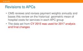 The apc group assigned is based on medicare's apc method and takes into consideration services which are clinically similar and require similar resources. The Webinar Will Begin Shortly Ppt Download
