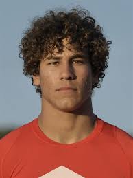 Colorado State 2019 Football Commits