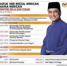 He is the member of the parliament of malaysia for the seat of kepala batas in the state of penang. Biodata Datuk Seri Pejabat Pendaftar Pertubuhan Belia Facebook
