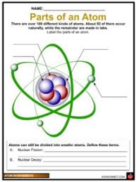 Draw two electrons in the first energy level and label them with their charge. Atom Facts Worksheets Early Understanding Atomic Models For Kids