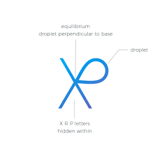 Xrp was created by ripple to be a speedy, less costly and more scalable alternative to both other digital assets and existing monetary payment platforms like swift. Xrp Symbol Xrpsymbol Github Io