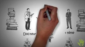 Comment Devenir Riche Pere Riche Pere Pauvre Developpement Personnel Resume Francais Youtube Intelligente