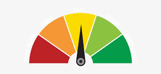 Content updated daily for popular categories. Many People Have Had The Same Credit Card For Years Poor Credit Score Icon Transparent Png 580x300 Free Download On Nicepng