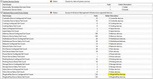 I've noticed a process that is always active called system interrupts, in this moment, it consumes in average 1.5% of cpu. Slow Laptop At Times Possibly A System Interrupts Issue Windows 10 Forums