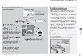 2013 Accord Fcw Honda Accord Forum Honda Accord Enthusiast Forums