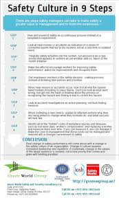 The Many Benefits Of Sales Development In 2020 Occupational Health And Safety Workplace Safety Safety Topics