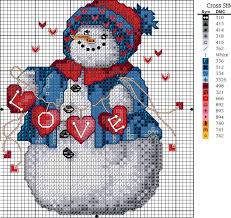 I have started my new cross stitch pattern and i love it. Free Snowman Cross Stitch Patterns