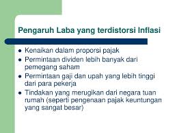 Portal serviço de estrangeiros e fronteiras offline.sef.pt. Akuntansi Perubahan Harga Dan Inflasi Ppt Download