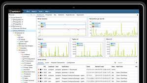 Pgadmin 4 architecture building the runtime create database migrations configuring the python environment building the web assets. Best Postgresql Guis In 2020
