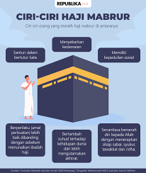 Dengan demikian, segala amalan umrah sudah tercakup dalam amalan haji. Cara Mempertahankan Haji Mabrur Seumur Hidup Republika Online