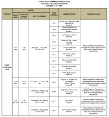 Jadwal terbaru tahapan cpns 2019 telah dirilis oleh bkn. Jadual Waktu Peperiksaan Spm 2019 Exam Date Permohonan My Exam Dating