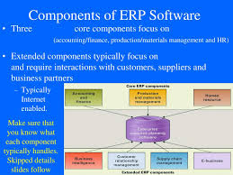 Ppt Enterprise Resource Planning Erp Systems Powerpoint Presentation Id 201371