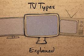 Tv Types Explained Plasma Lcd Led Oled Ebuyer Blog