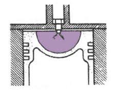 We did not find results for: Jenis Jenis Ruang Bakar Pada Mesin Diesel Lks Otomotif