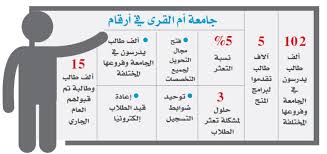 We did not find results for: Ù†ÙØ° Ø¯Ø®Ø§Ù† Ø§Ù„Ù‰ Ø­Ø¯ ÙƒØ¨ÙŠØ± Ø³Ø§Ø¹Ø§Øª Ø¬Ø§Ù…Ø¹Ø© Ø§Ù… Ø§Ù„Ù‚Ø±Ù‰ Rangarljos Net