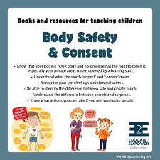 While we talk about food safety printable worksheets below we can see some variation of pictures to inform you more. Teaching Children About Body Safety And Consent Books And Resources Educate2empower Publishing