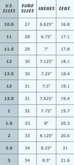 46 Hand Picked Footwear Conversion Chart