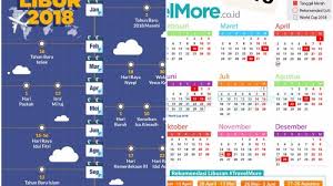 Bagi yang mau menggunakan kesempatan cutinya, ada beberapa harpitnas di 2018 ini yang bisa dijadikan kesempatan memperpanjang liburan: Pemerintah Rilis Daftar Libur Dan Cuti Resmi Tahun 2018 Ini Hari Harinya Halaman All Bangka Pos