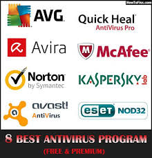 Norton 360 provides the best antivirus protection in 2021. Pin On Antivirus