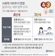 (예방접종 인센티브) 체계 재편의 원활한 전환과 휴가철 등을 고려, 스포츠. Olaeahxdtaflnm