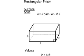 Calculating Surface Area And Volume Formulas For Geometric Shapes Rectangular Prism Surface Area Year 10 Maths